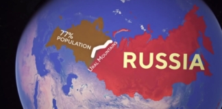 Американское видео о России. Неожиданные мнения из разных стран