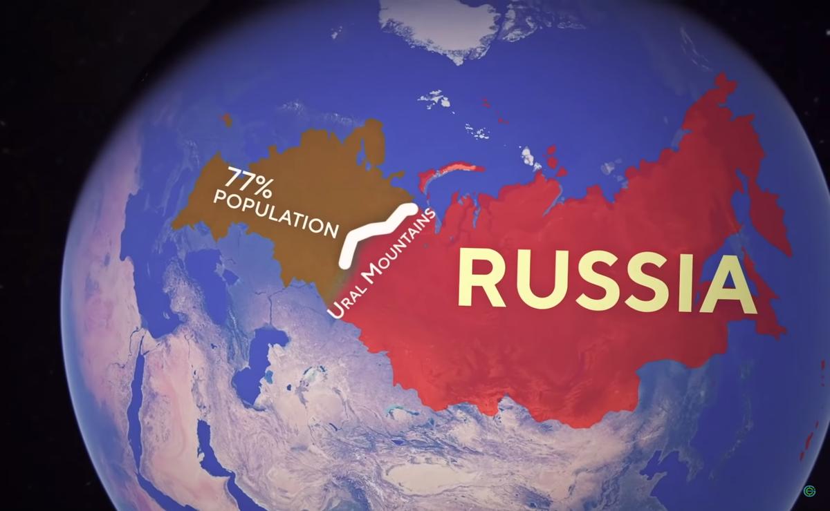 Американское видео о России. Неожиданные мнения из разных стран